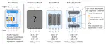 Compact Proofs of Model Performance via Mechanistic Interpretability