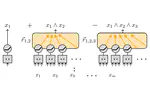 Mathematical Models of Computation in Superposition